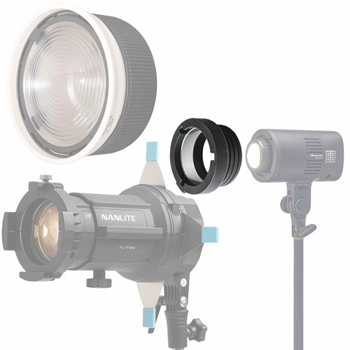 Expands the availability of light shapers