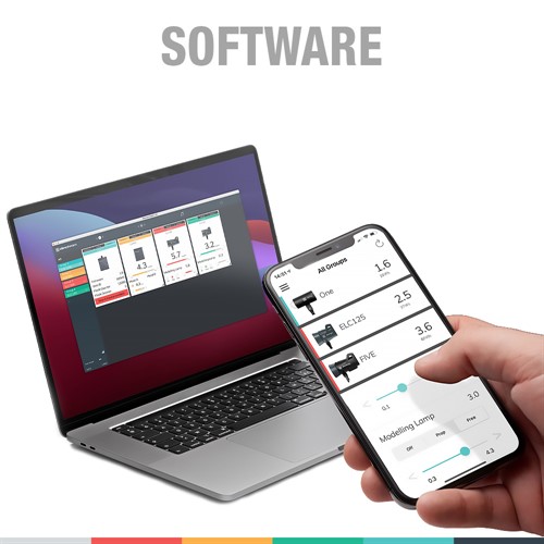 Software